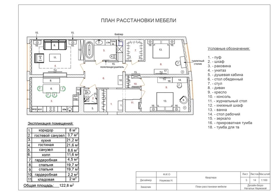 Фотография: Планировки в стиле , Эклектика, Квартира, Проект недели, Москва, 3 комнаты, Более 90 метров, Наталья Наумова – фото на INMYROOM