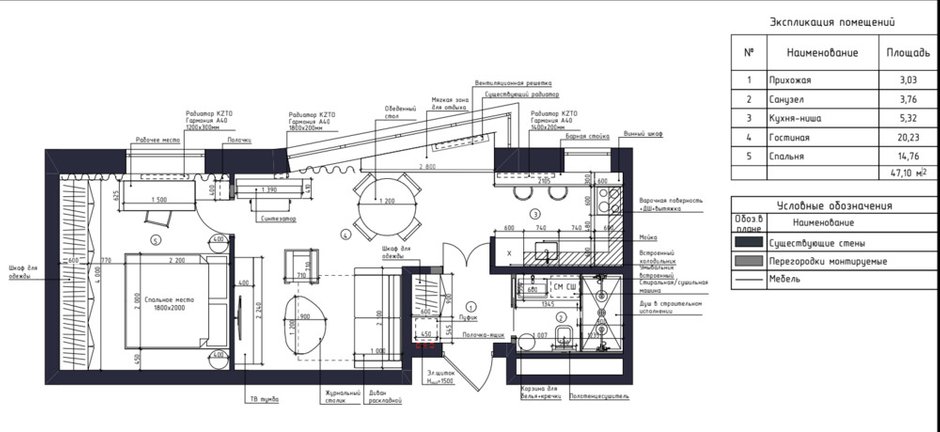 Фотография: Планировки в стиле , Современный, Квартира, Проект дня, Москва, Монолитный дом, 2 комнаты, 40-60 метров, Project P, Анастасия Петухова – фото на INMYROOM