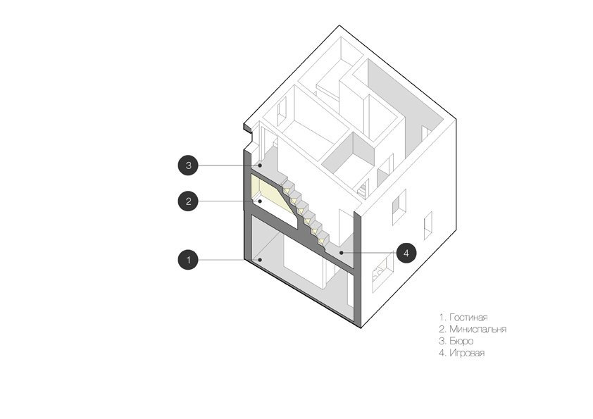 Фотография: Планировки в стиле , Современный, Дом, Белый, Проект дня, Черный, Зеленый, Желтый, Дом и дача, Московская область, Лапино, Le Atelier, как оформить маленький дом, как построить маленький дом, проект маленького дома, маленький загородный дом – фото на INMYROOM