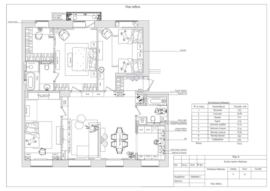 Фотография: Планировки в стиле , Современный, Квартира, Проект недели, Москва, 4 и больше, Более 90 метров, Елена Лебедева – фото на INMYROOM