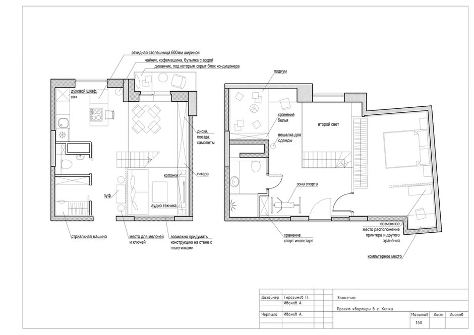 Фотография:  в стиле , Скандинавский, Квартира, Проект недели, Химки, Geometrium, ЖК «Город Набережных» – фото на INMYROOM