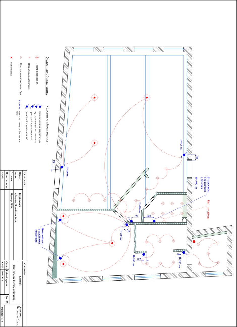Фотография: Кухня и столовая в стиле Современный, Эклектика, Квартира, Проект недели – фото на INMYROOM