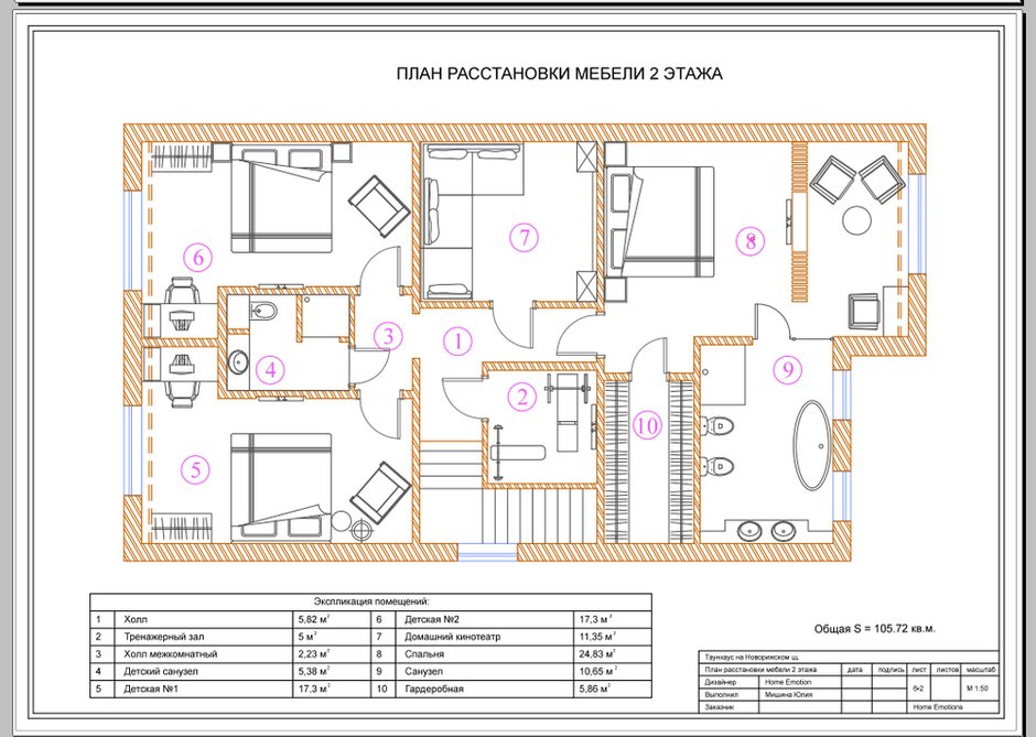 Фотография: Планировки в стиле , Проект недели, Подмосковье, Дом и дача, Таунхаус, 4 и больше, Более 90 метров, Бюро Home Emotions – фото на INMYROOM