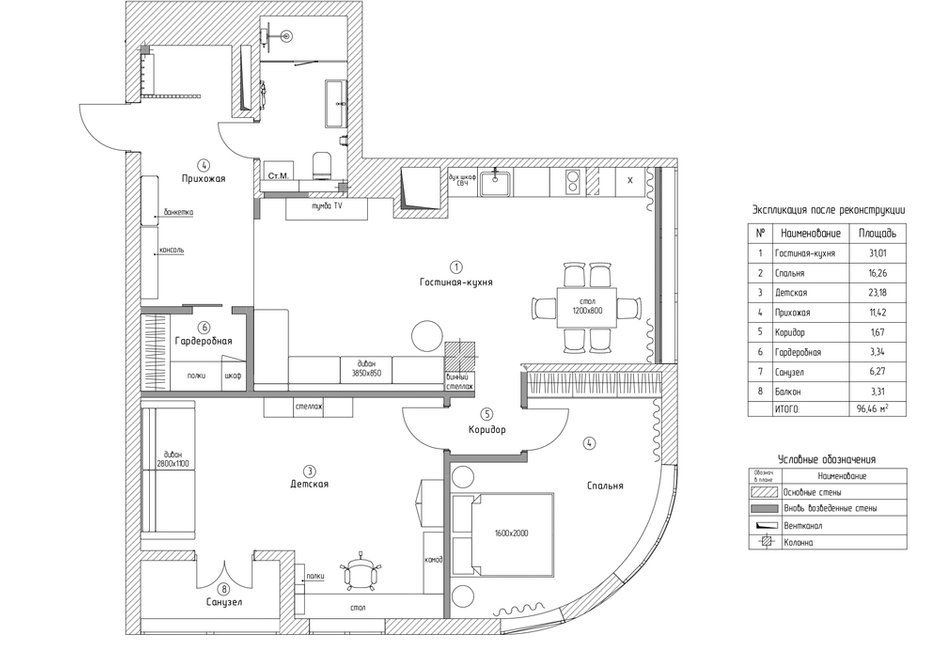 Фотография: Планировки в стиле , Лофт, Квартира, Проект дня, Ростов-на-Дону, Более 90 метров, Юлия Филиппова – фото на INMYROOM