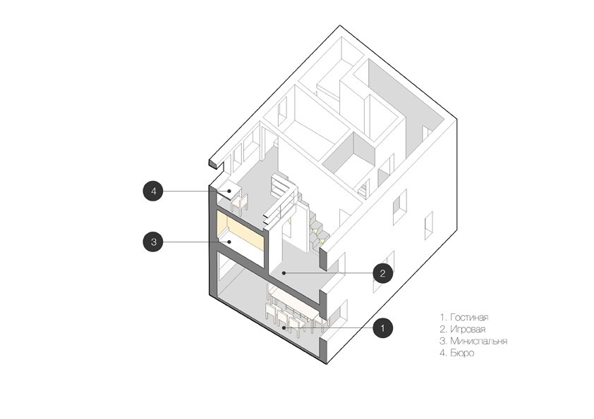 Фотография: Планировки в стиле , Современный, Дом, Белый, Проект дня, Черный, Зеленый, Желтый, Дом и дача, Московская область, Лапино, Le Atelier, как оформить маленький дом, как построить маленький дом, проект маленького дома, маленький загородный дом – фото на INMYROOM