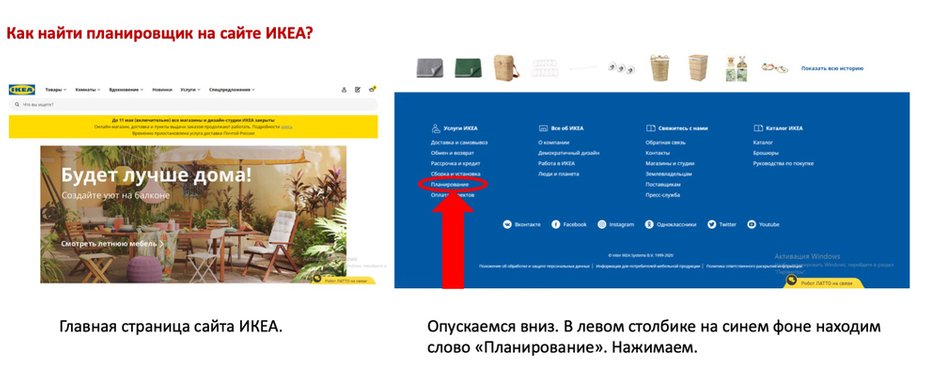 Фотография:  в стиле , Кухня и столовая, Советы, ИКЕА, Ольга Кашпурова – фото на INMYROOM
