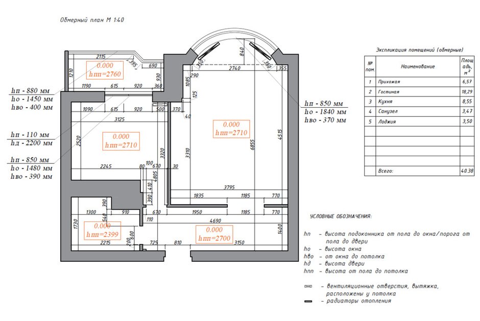 Фотография:  в стиле , Современный, Малогабаритная квартира, Квартира, Проект недели, Москва, Монолитный дом, 2 комнаты, 40-60 метров, Мария Безрукова – фото на INMYROOM