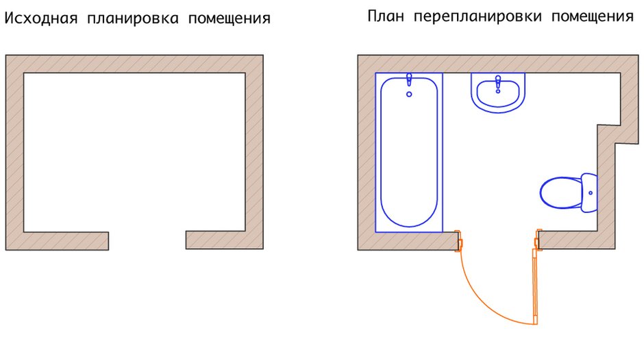 Фотография: Кухня и столовая в стиле , Ванная, Классический, Современный, Россия, Проект недели, Москва, Villeroy & Boch, Nicolazzi, Loft M, Little Greene, Ольга Шаповалова – фото на INMYROOM