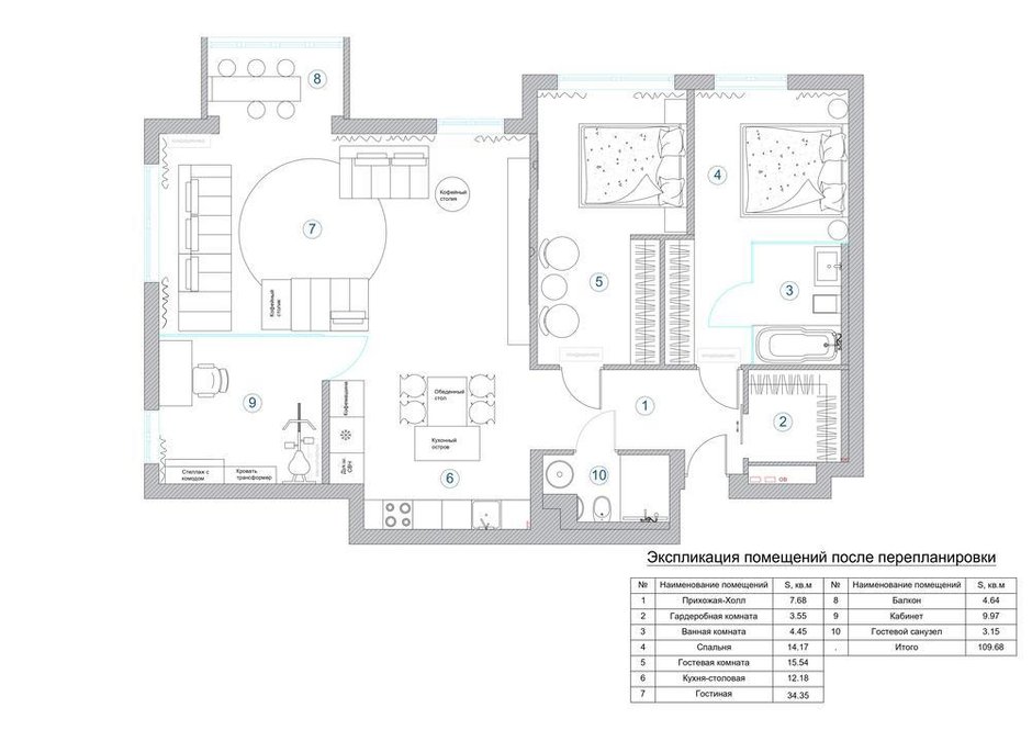 План с расстановкой мебели