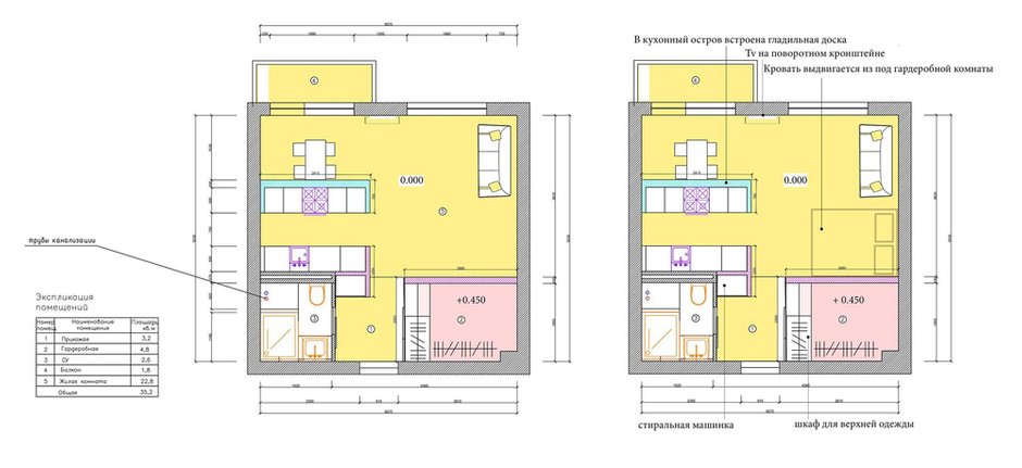 Фотография:  в стиле , BOSCH, Dulux, ИКЕА – фото на INMYROOM