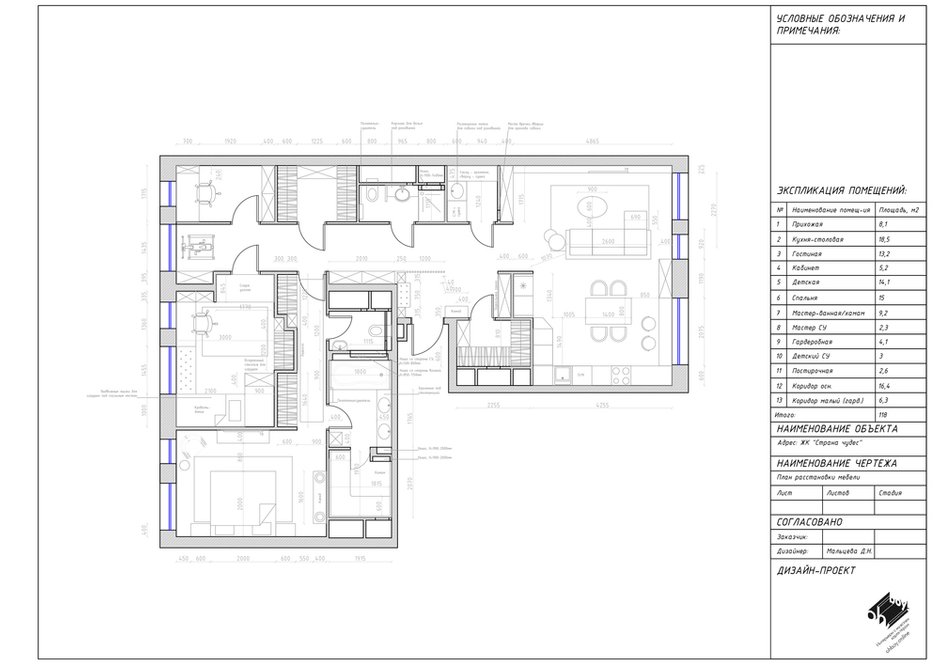 Фотография:  в стиле , Квартира, Проект недели, Подмосковье, Диана Мальцева, Монолитный дом, 4 и больше, Более 90 метров, ЖК «Резиденции Сколково. Страна Чудес» – фото на INMYROOM