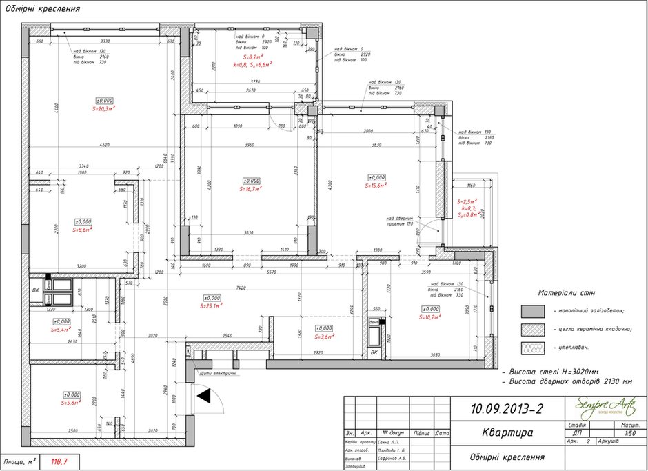 Фотография: Планировки в стиле , Классический, Эклектика, Квартира, Проект недели, Киев, Алеся Закирова, Ирина Паливода – фото на INMYROOM