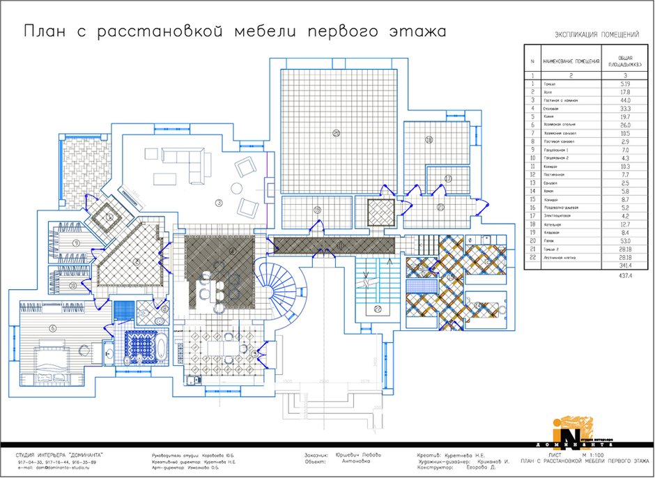 Фотография: Планировки в стиле , Прованс и Кантри, Эклектика, Дом, Россия, Stanley Furniture, Проект недели, Дача, Подмосковье, Villeroy & Boch, Антоновка, Li Art, KT Exclusive, «Мир Паркета», «Ардо», Sherrill Furniture, «АртЛайнВуд», Наталия Куретнева, Юлия Корнилова, DOMINANTA interior design & decoration – фото на INMYROOM