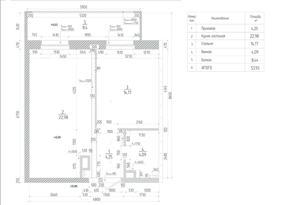 Обмерный план