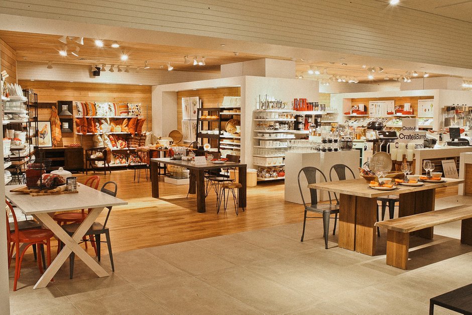 Фотография: Прочее в стиле , Карта покупок, Подарки, Индустрия, Маркет – фото на INMYROOM