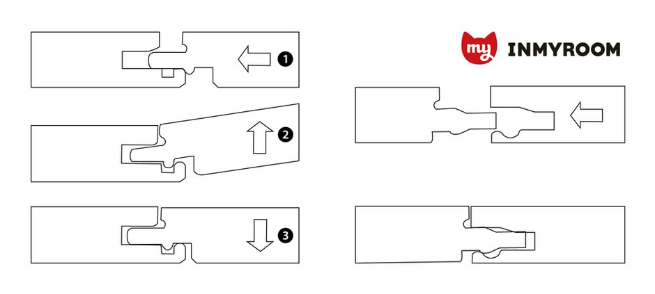 Фотография: в стиле , Советы, Ремонт на практике, напольное покрытие, Quick Step – фото на INMYROOM