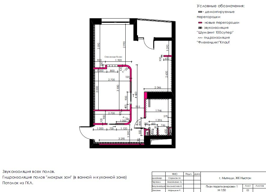 Фотография: Планировки в стиле , Современный, Квартира, Vita, Проект недели, Зеленый, Бежевый, Dulux, Коричневый, Барная стойка, Ideal Lux, ИКЕА, Марина Саркисян, Orac Axxent, Hansgrohe, Roca, Московская область, кухня-гостиная, идеи хранения для санузла, Donolux, стена из стеклоблоков, Мытищи, как обустроить балкон, балкон в квартире, Khroma, обустройство отдельной гардеробной, перепланировка студии, гардероб в однушке, ARTE LAMP, барная стойка на кухне, гардеробная в однушке, кухня-гостиная дизайн, студия в современном стиле, плитка на кухне, современный стиль в интерьере, гардеробная в квартире, зона отдыха на балконе, современные сценарии освещения, как создать современный и модный интерьер, дизайн однокомнатной квартиры, Huppe, кухня-гостиная с барной стойкой, планировка студии, как оформить рабочее место в гостиной, спальня без окна, мужской интерьер, душевая кабина в ванной, организация системы хранения на кухне, как оформить студию для молодого человека, интерьер квартиры для молодого человека, «Огого обстановочка!», Aleluia Ceramicas, Cezar, Bayker – фото на INMYROOM