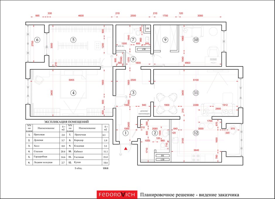 Фотография: Кухня и столовая в стиле Скандинавский, Эклектика, Квартира, Проект недели – фото на INMYROOM